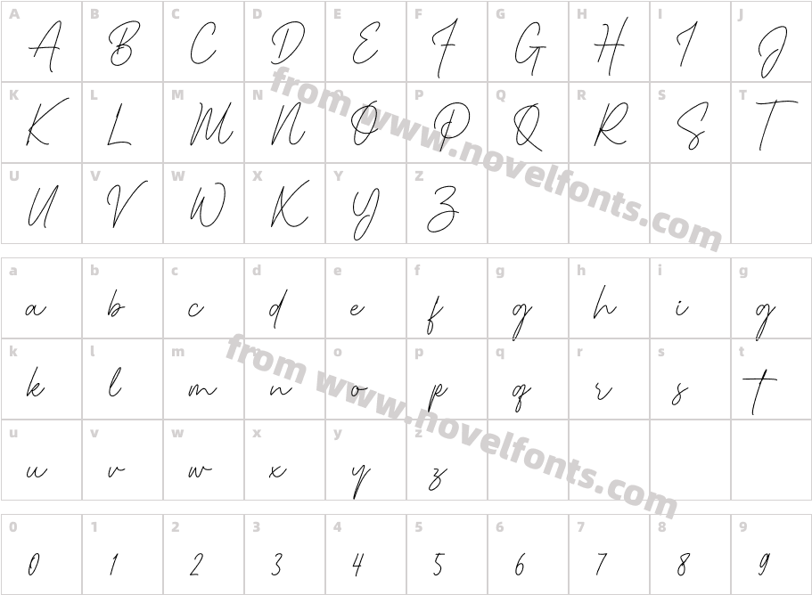 Luthon Southard ScriptCharacter Map