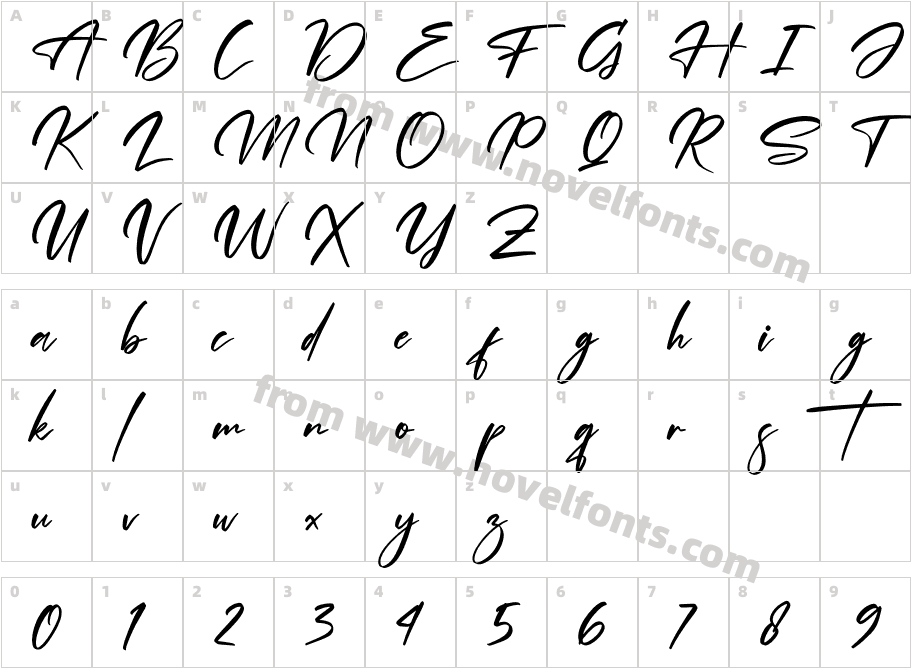 Andalusia SignatureCharacter Map