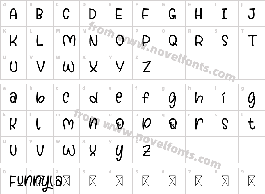 Funnyla Demo RegularCharacter Map