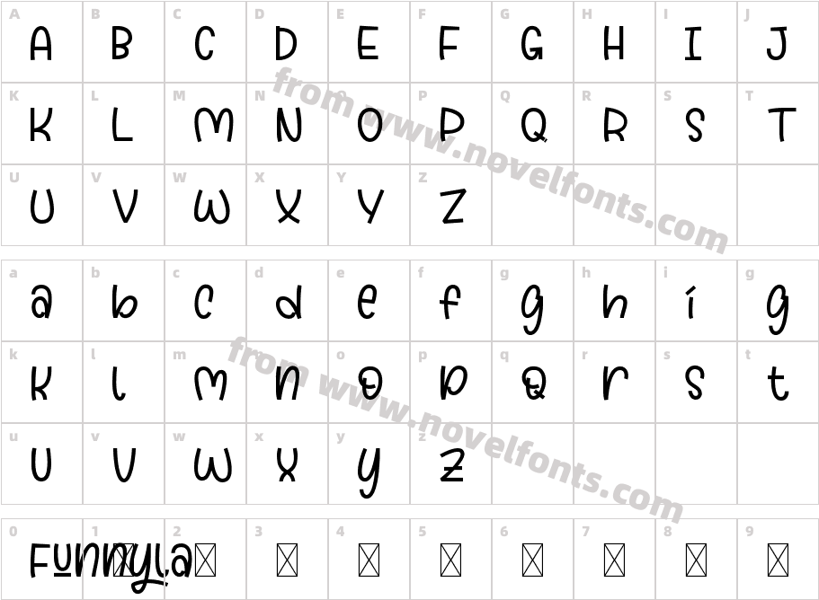 Funnyla Demo RegularCharacter Map
