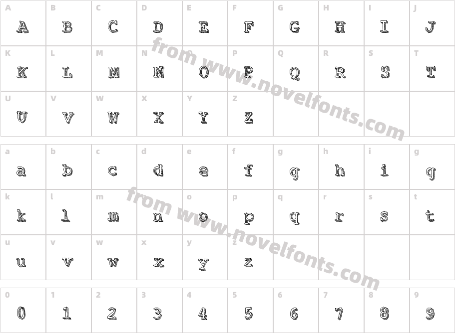 FunplayCharacter Map