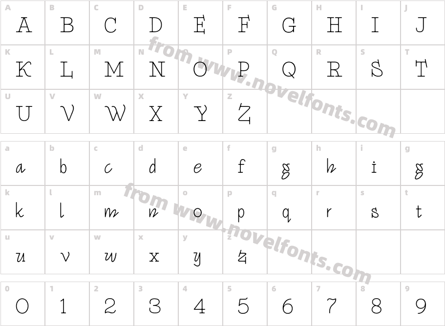Funtique LightCharacter Map