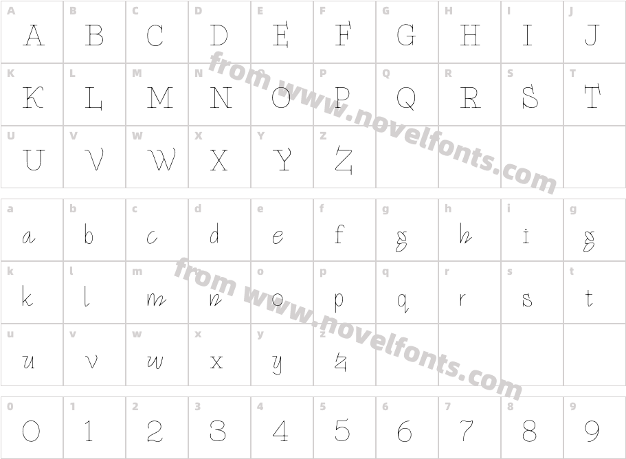 Funtique ThinCharacter Map
