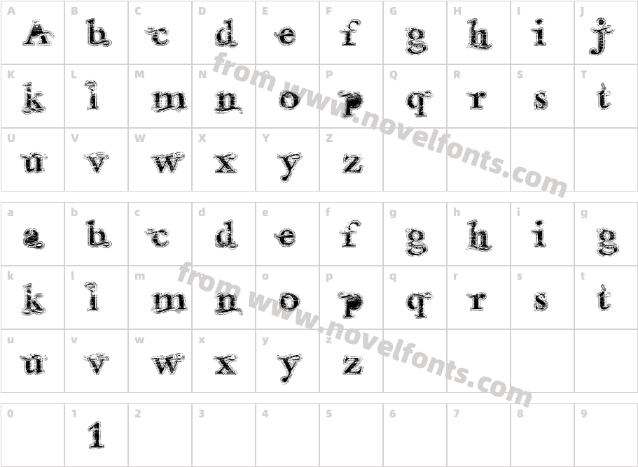 AndalusianCharacter Map