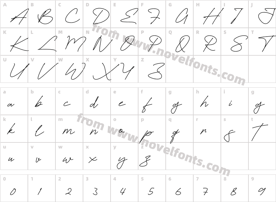 Futturistica Signature RegularCharacter Map