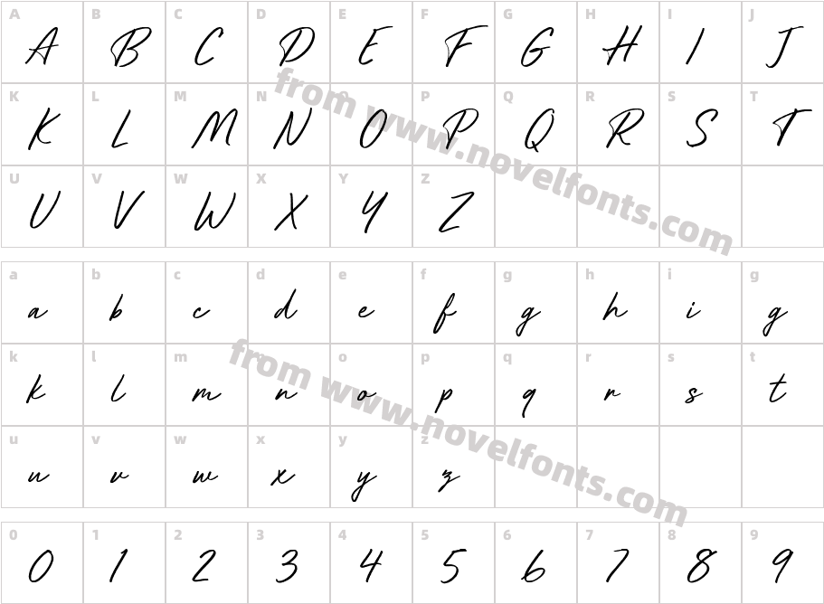 Future ShockCharacter Map