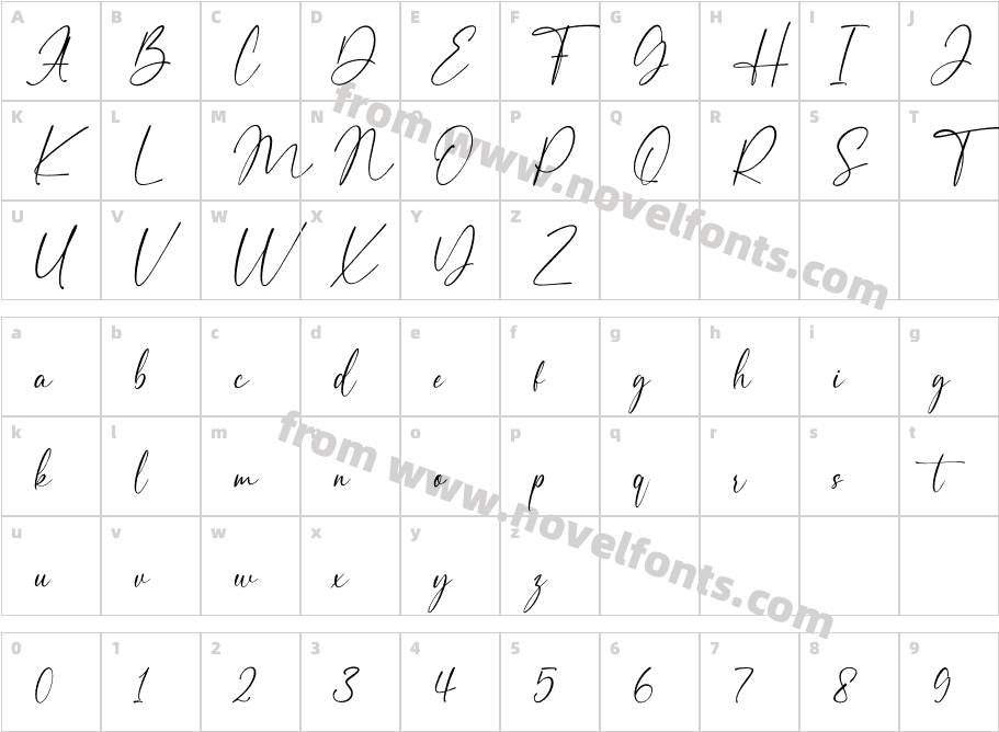 AndamanCharacter Map