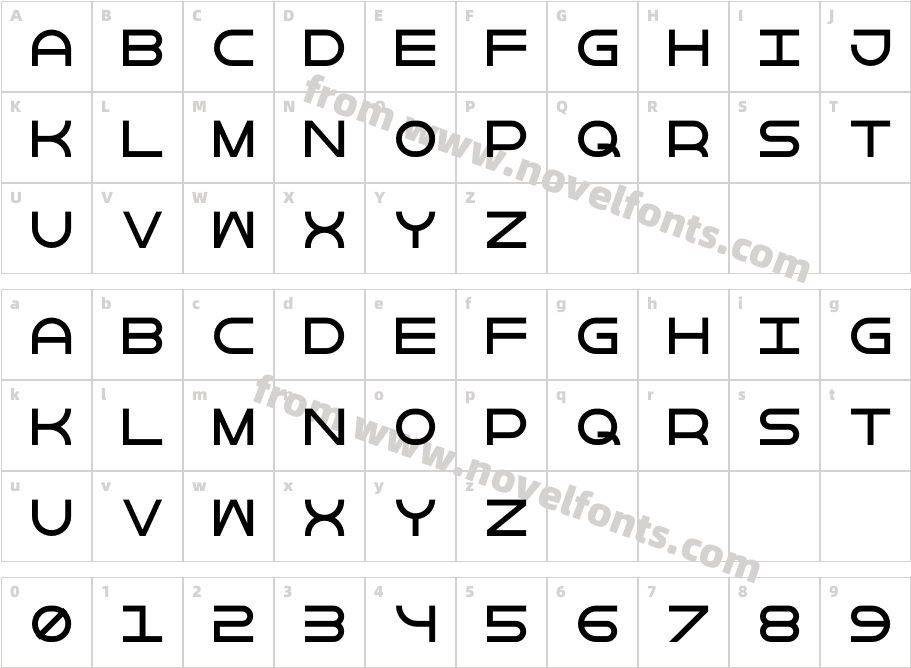 FuturistCharacter Map