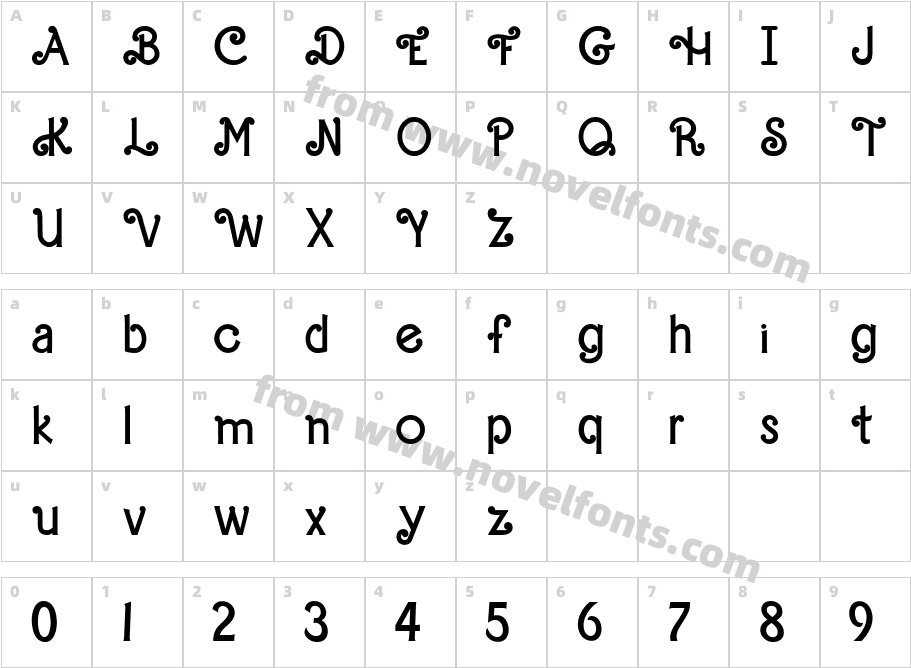 GGCharacter Map
