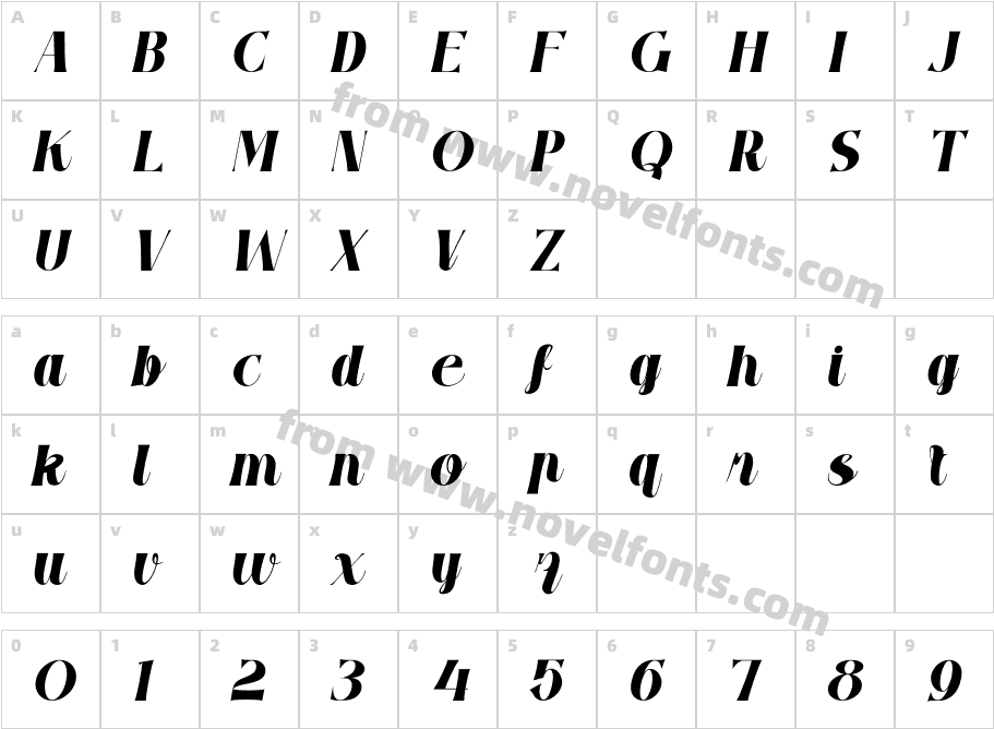 GIANHA Forisa ItalicCharacter Map
