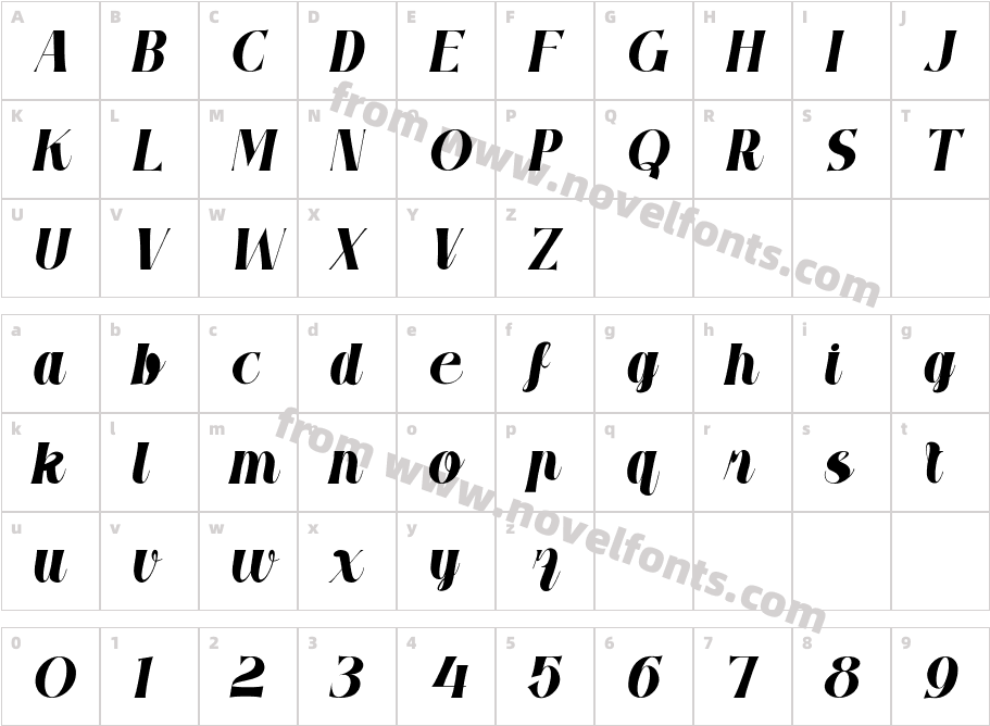 GIANHA Forisa ItalicCharacter Map