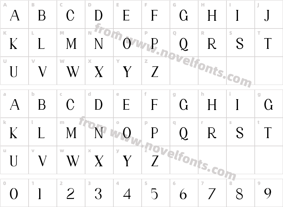 GRATTECharacter Map