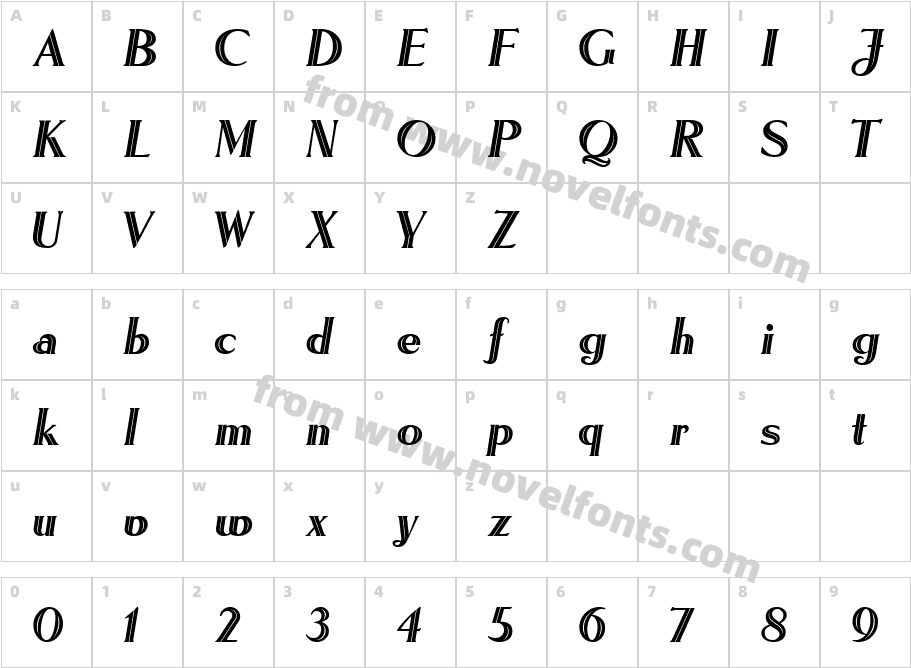 LyndseyInline RegularCharacter Map