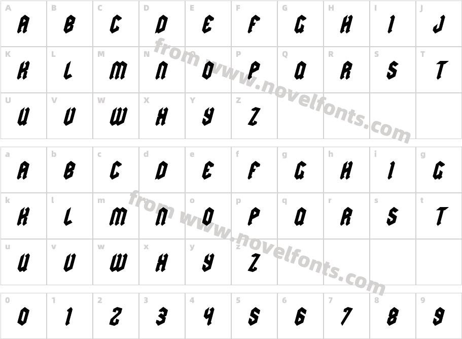 GRIND NormalSLANTCharacter Map