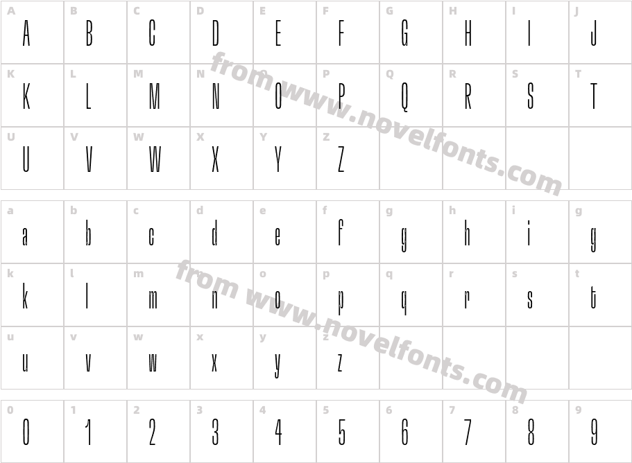 GT Flexa Trial X Cm ThCharacter Map