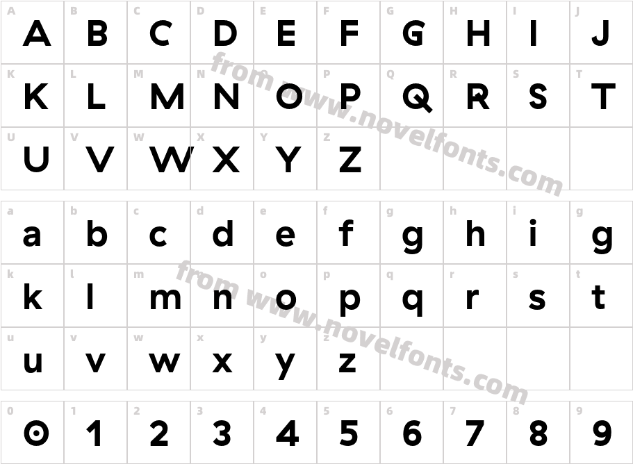 GT Haptik Trial BdCharacter Map