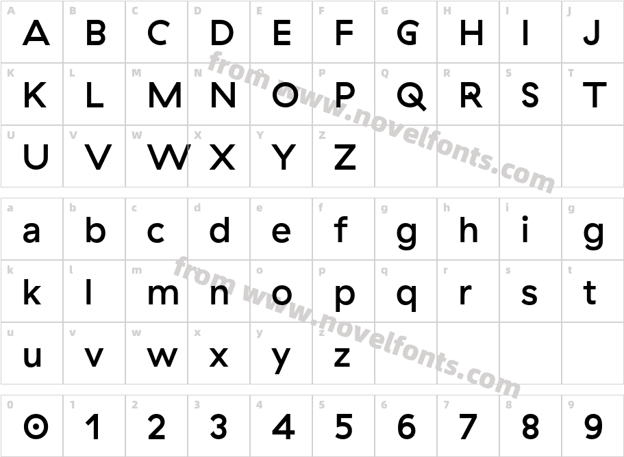 GT Haptik Trial MdCharacter Map