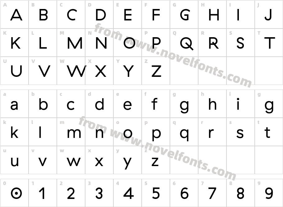 GT Haptik Trial RgCharacter Map