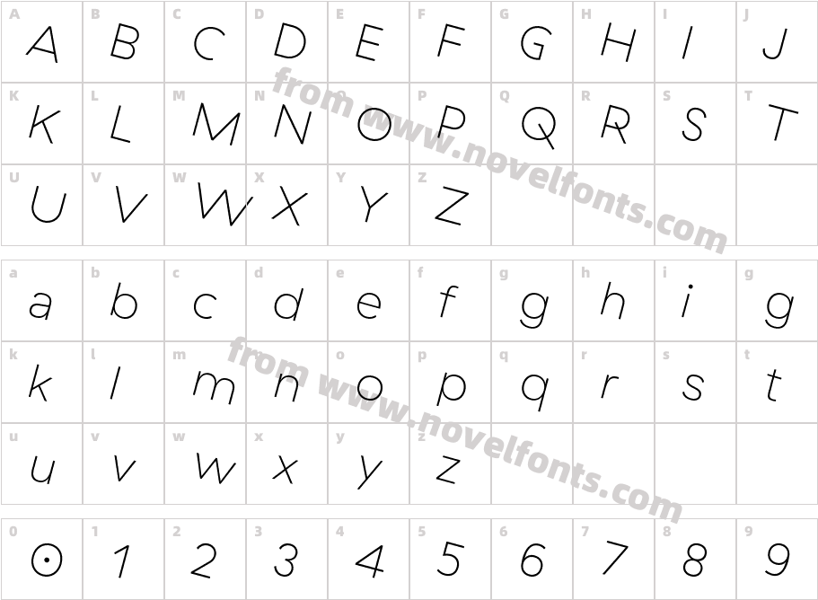 GT Haptik Trial Th RotalicCharacter Map