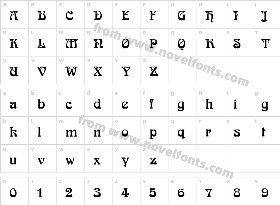 AndersonCharacter Map