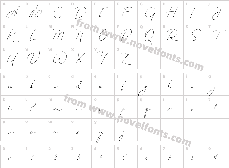 MADETheArtistScriptCharacter Map