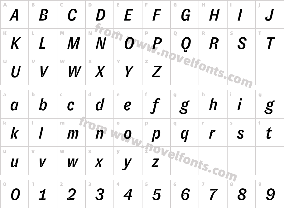 GT Zirkon Trial Md ItCharacter Map