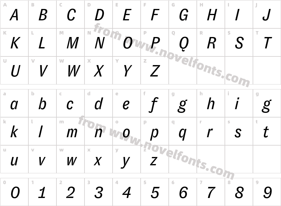 GT Zirkon Trial Rg ItCharacter Map