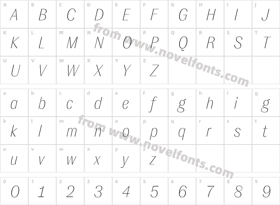 GT Zirkon Trial U Lt ItCharacter Map