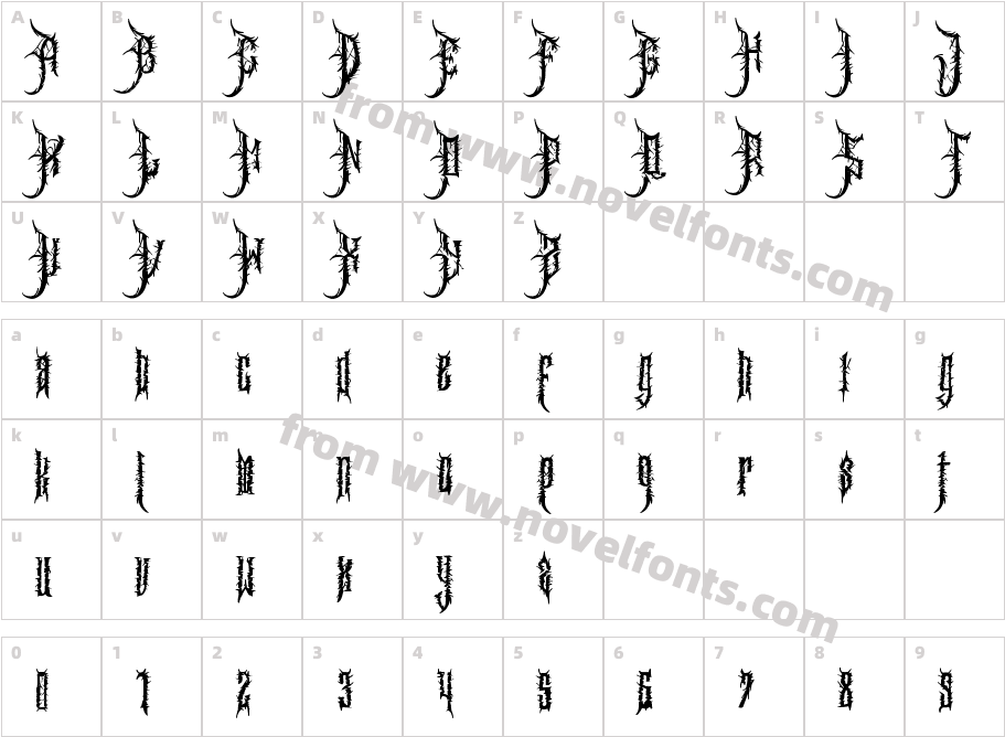 GabamadahCharacter Map