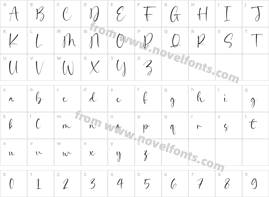 Gabriela CoutureCharacter Map
