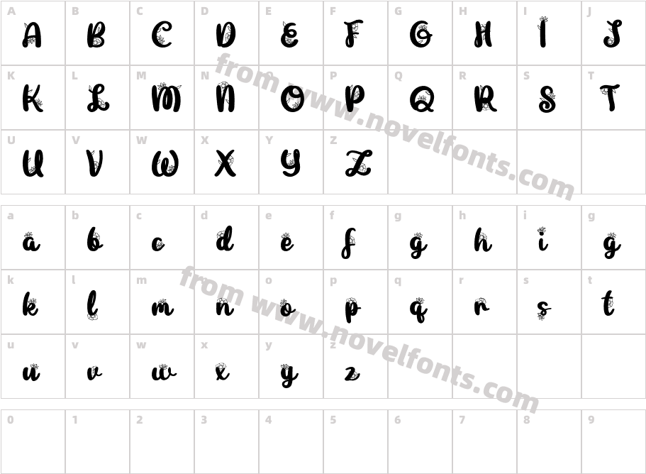 GabriellaFREECharacter Map