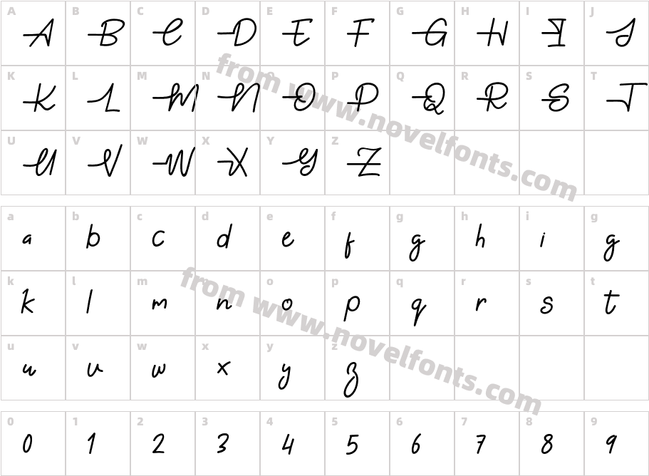 Gabuek ScriptCharacter Map