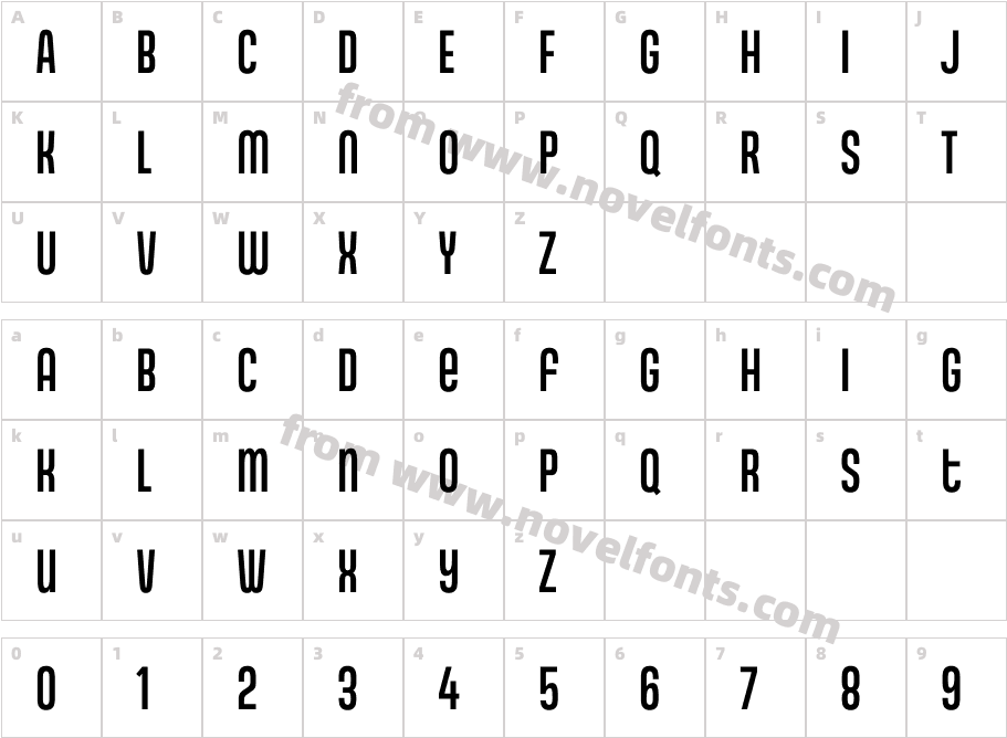 Gala Cond MedCharacter Map