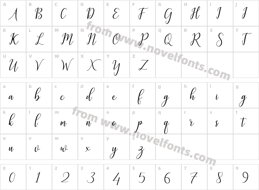 Galatia ScriptCharacter Map