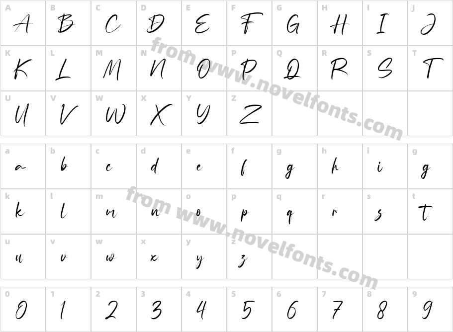 Andhika FintaCharacter Map