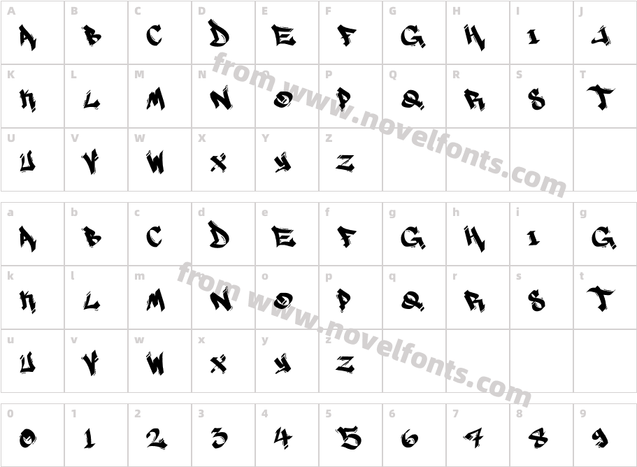 MARSNEVENEKSKCharacter Map