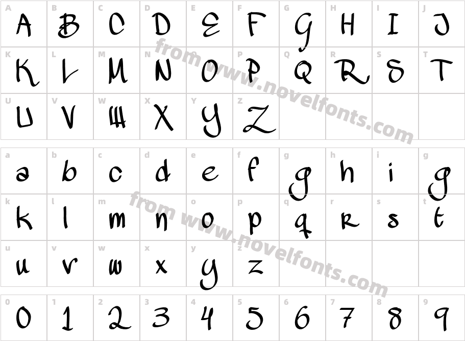 MAWNS' HandwritingCharacter Map