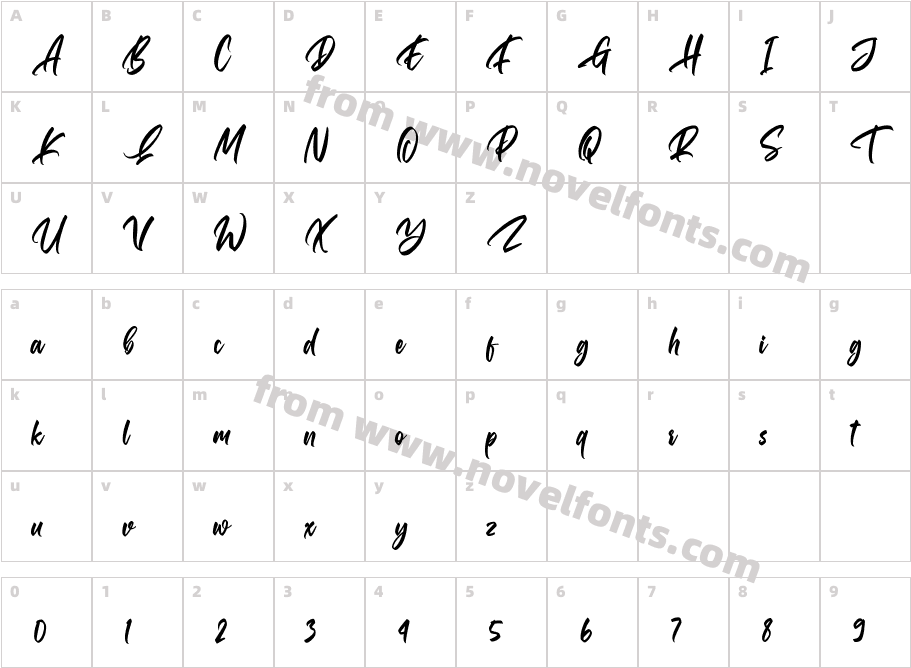 GallardoCharacter Map