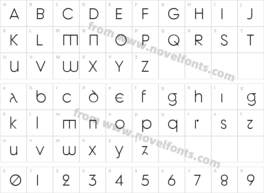 Gallos Architype BookCharacter Map