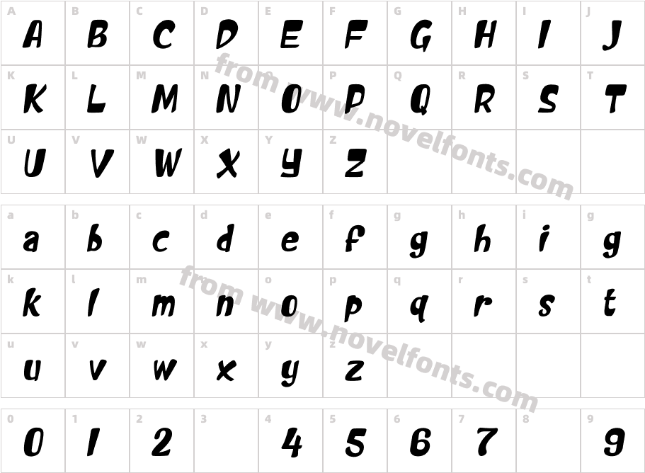 GamejotCharacter Map