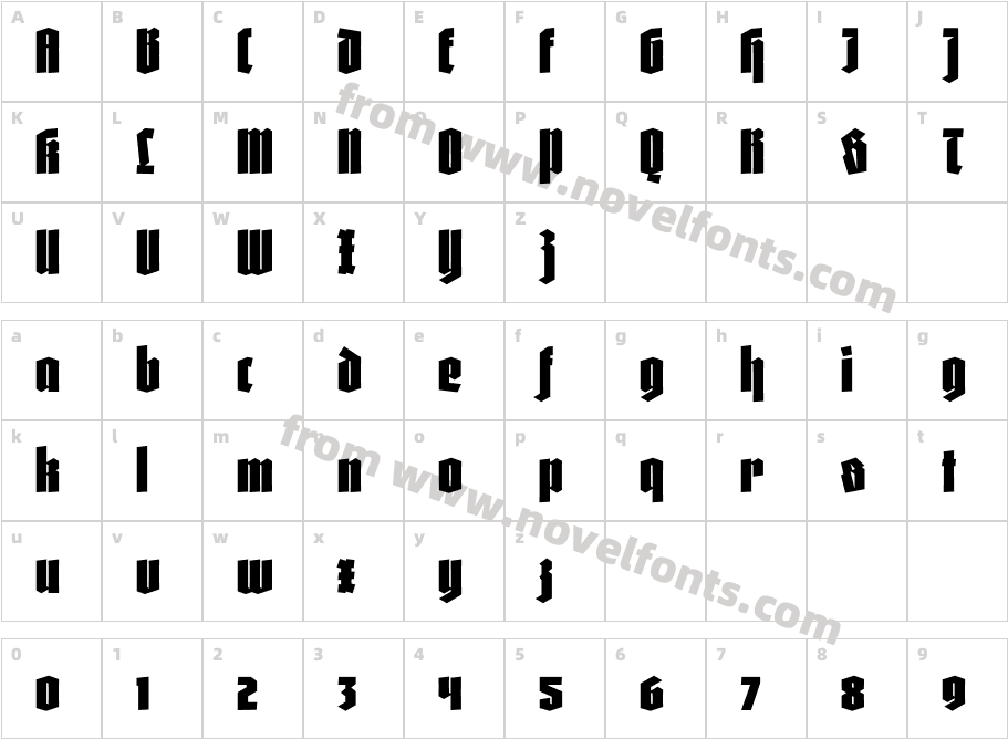 Gandur Alte Trial FettCharacter Map