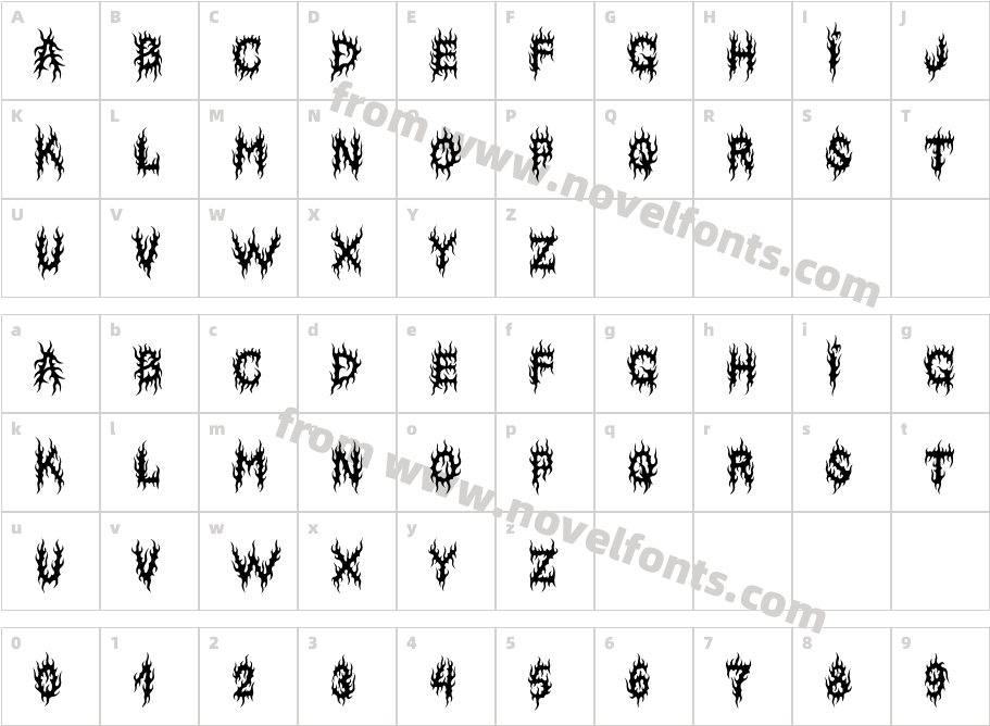 MB-Lords Of EvilCharacter Map