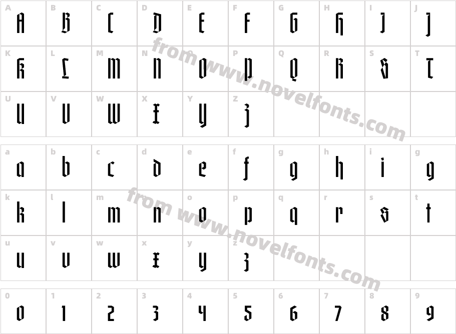 Gandur Alte Trial MagerCharacter Map