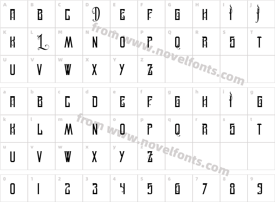 MCF Legion of DarwinCharacter Map