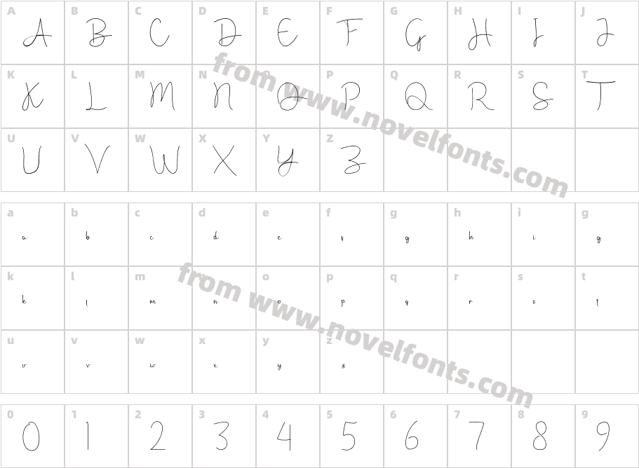 AndilayCharacter Map