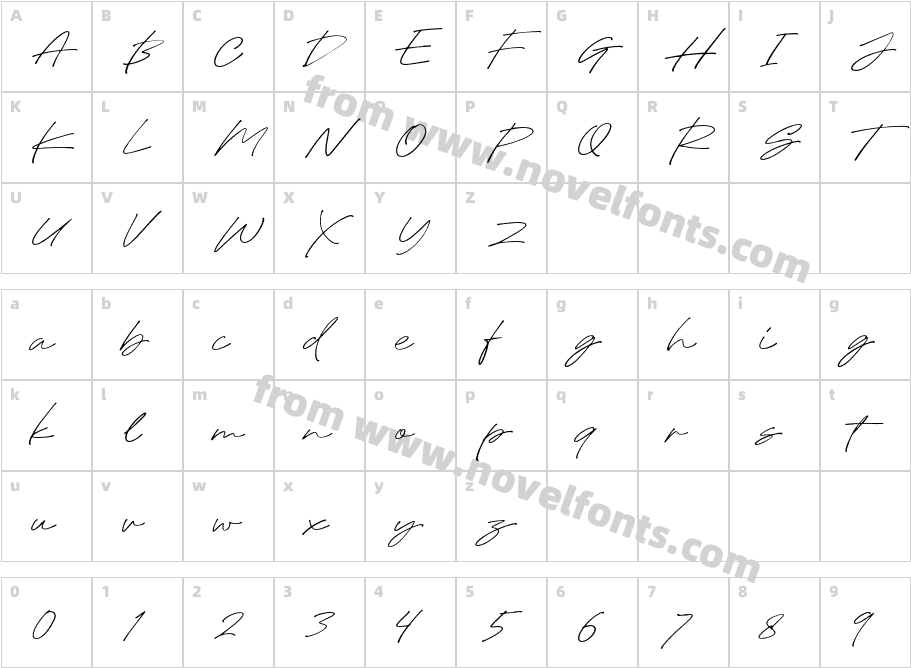 Gardena Holmes ScriptCharacter Map