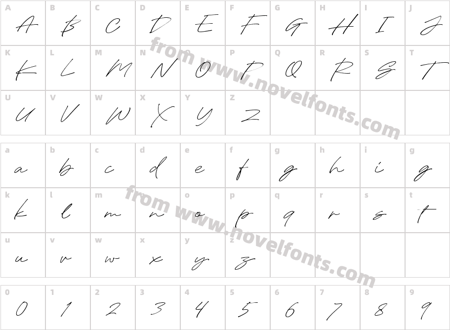 Gardena Holmes ScriptCharacter Map