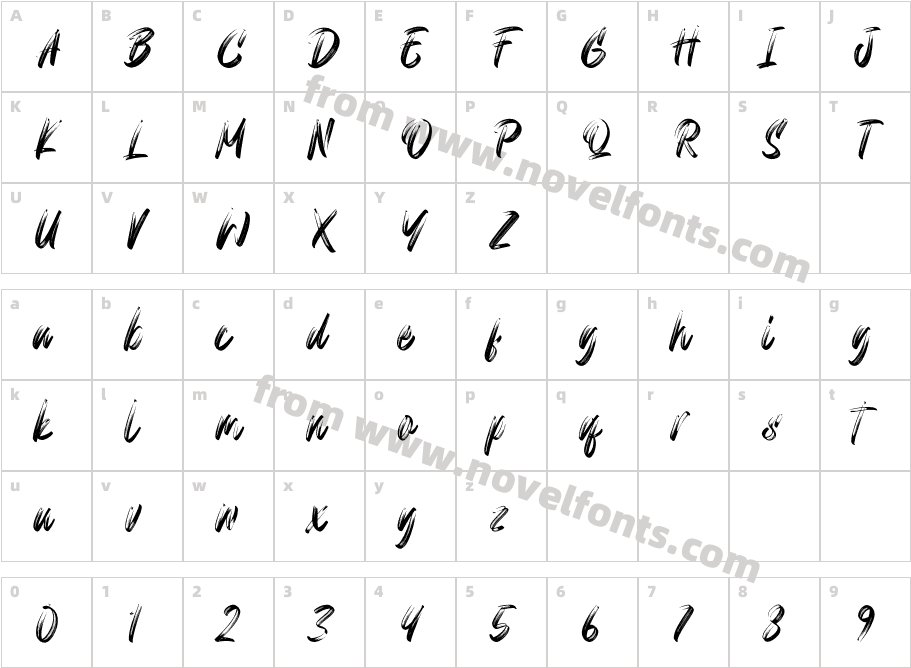 GattergoneCharacter Map