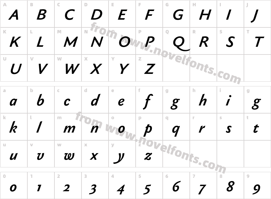 Gaultier Semibold ItalicCharacter Map