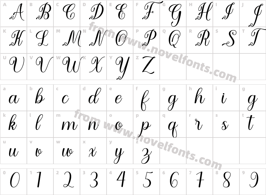 Gelisha ScriptCharacter Map